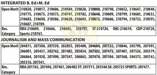 Cluster University Srinagar,Selection Notification, No. 04, ONLINE ADMISSION.
