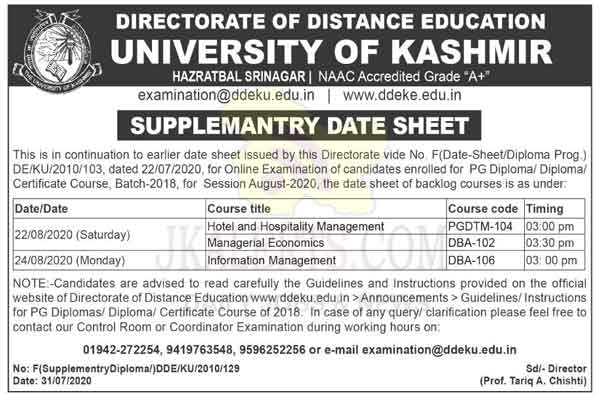  Kashmir University Date Sheet for for PG Diploma/ Diploma/ Certificate Course.