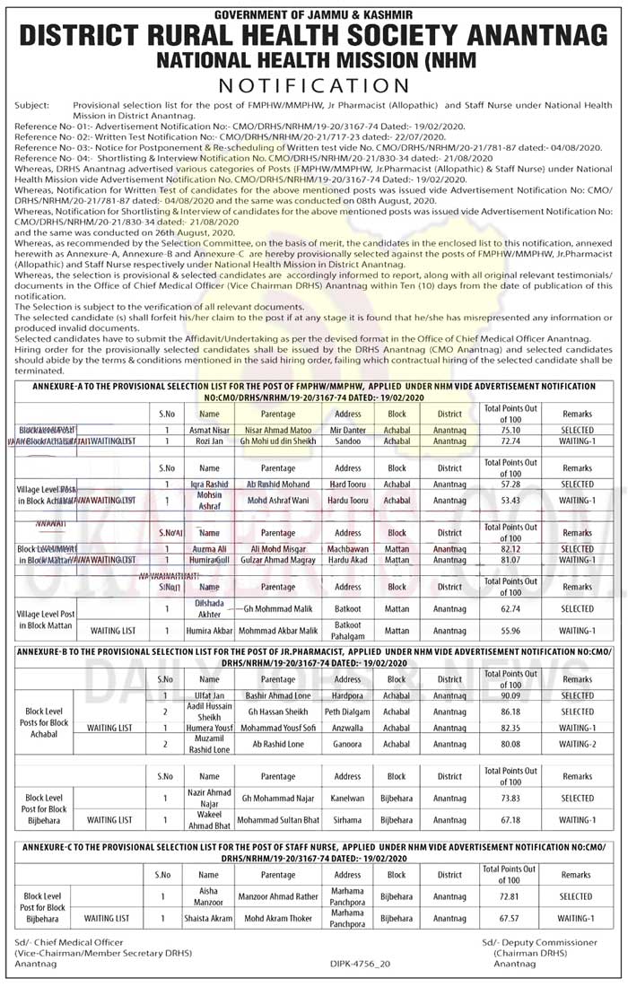 NHM Anantang Provisional selection list for Jr Pharmacist & Staff Nurse Posts.