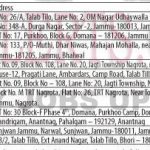 J&K Directorate of Sheep Husbandry Stock Assistant Selection List.