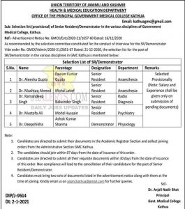 GMC Kathua Selection list (provisional) of Junior Residents.