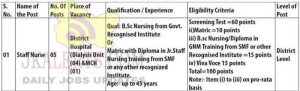 JK NHM Bandipora Jobs Recruitment 2021 Junior Staff Nurses posts.