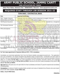 APS Jammu Jobs Recruitment 2021.