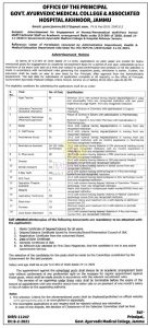 Govt Ayurvedic Medical College Jammu Jobs Recruitment 2021.