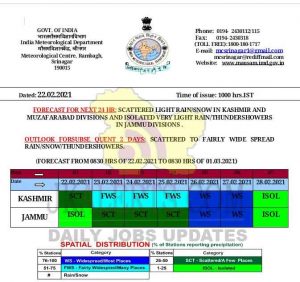 J&K and Ladakh weather update.