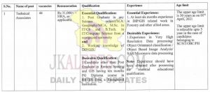 Forest Survey of India Jobs