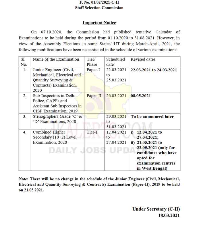SSC SI & ASI 2019 (Paper-II) Revised Exam Date Announced.