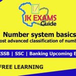 Number system basics (Most advanced classification of numbers)