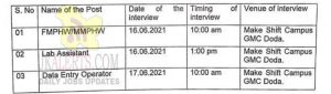 GMC Doda interview schedule for FMPHW/ MMPHW, Lab Assistant, Data entry operator.