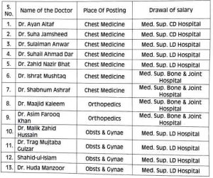 GMC Srinagar Engagement of House Officers/House Surgeons