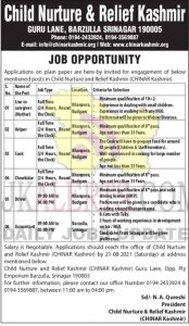 Child Nurture and Relief Kashmir jobs Recruitment 2021