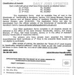 J&K Grant of UT Level Award to Handicrafts Artisans 2021.