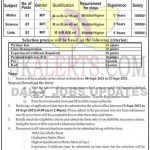 Ingenious School Srinagar Jobs Recruitment 2021.