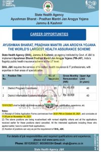 J&K PMJAY jobs recruitment 2021.