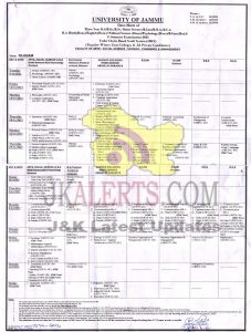 Jammu University Date Sheet 2021.