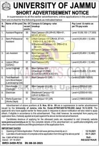 Jammu University Jobs Recruitment 2021 29 posts.