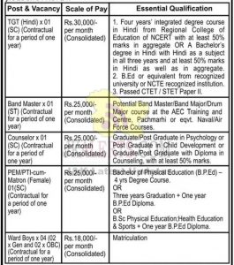 Sainik School Nagrota Jammu Jobs Recruitment 2021
