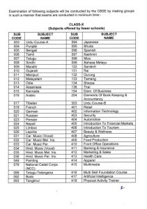 CBSE Class 10th and 12th exams update.