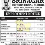 Srinagar International School Jobs