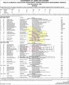J&K Health and Family Welfare Dept Consultant Selection list.
