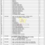 GNM Date sheet , FMPHW Date Sheet, MMPHW  Date Sheet,D-PHARMACY  Date Sheet, ANITARY INSPECTOR  Date Sheet, OPHTHALMIC ASSISTANT  Date Sheet,OPERATION THEATRE TECH  Date Sheet, ANESTHESIA ASSISTANT  Date Sheet, PHARMACIST  Date Sheet, LHV  Date Sheet,