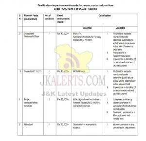 SKUAST Kashmir Jobs Recruitment 2022.