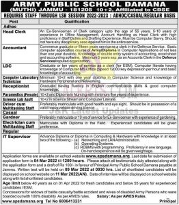 APS Damana Jammu Jobs Recruitment 2022.