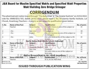 Lecturers and Teachers Jobs in Wakf Schools.