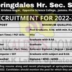 Springdales Hr. Sec. School Jammu Jobs Recruitment 2022.