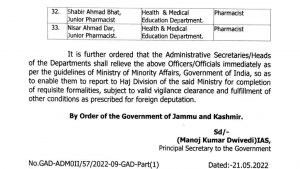 Selection of Administrative and Medical Staff for Haj-2022.
