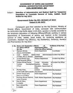Selection of Administrative and Medical Staff for Haj-2022.