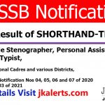 JKSSB Result of Shorthand Test.