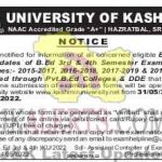University of Kashmir Notification for Backlog Candidates.