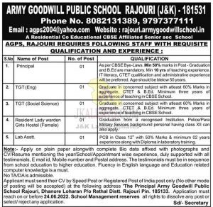 Army Goodwill Public School Rajouri Jobs.