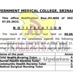 GMC Srinagar Result of written test.