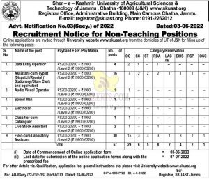 SKUAST Jammu Jobs cruitment 2022
