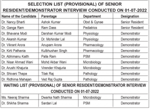 GMC Kathua Selection list of Senior ResidentsDemonstrators in the various disciplines of Government Medical College, Kathua.