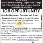 Gousia House Building Cooperative Ltd Sgr Jobs