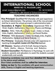 Teacher Vacancies in International School.