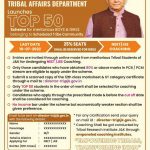 Tribal Affairs Top 50 Scheme