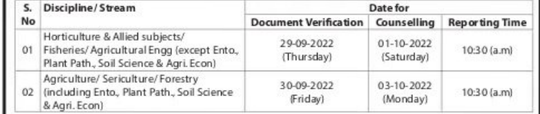 SKUAST, Srinagar Counselling/Document Verification.