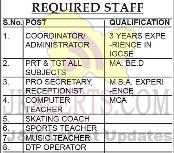 British International School Jammu jobs vacancy.