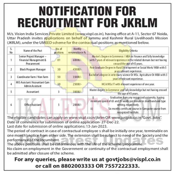 JKRLM Jobs Recruitment 2022. 126 posts