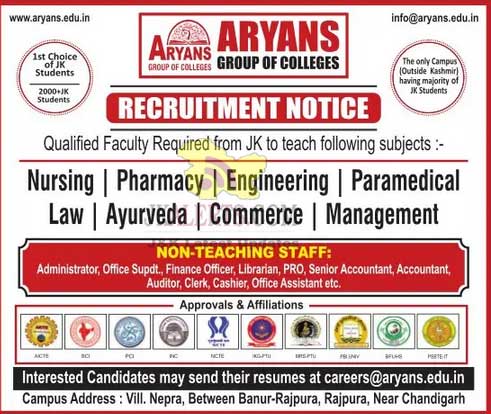 Aryans Group of Colleges Jobs Recruitment 2022.