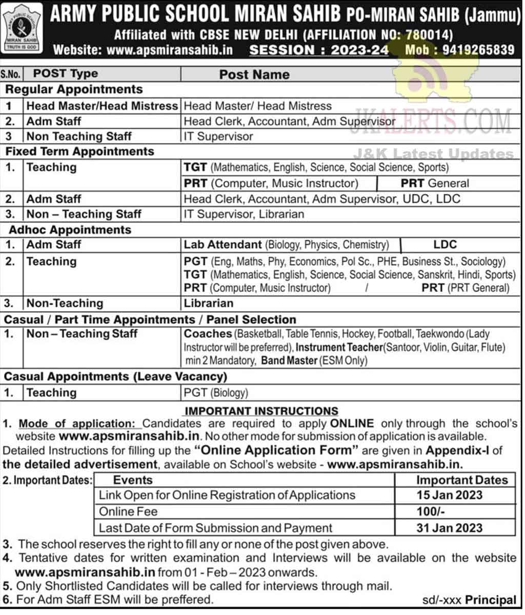 APS Miran Sahib Jobs Recruitment 2023.