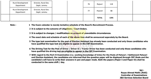 JKSSB Examination Calendar 2023 CBT exam schedule.