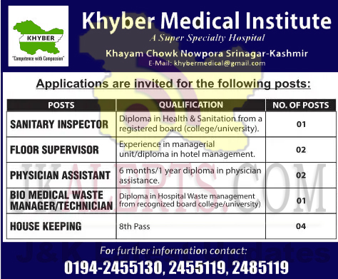 Khyber Medical Institute Srinagar Jobs 2023.