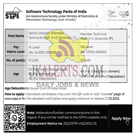 Software Technology Parks of India Jobs.