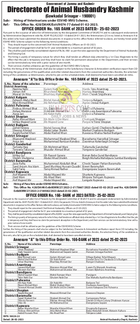 Directorate of Animal Husbandry Veterinarians Selection List.
