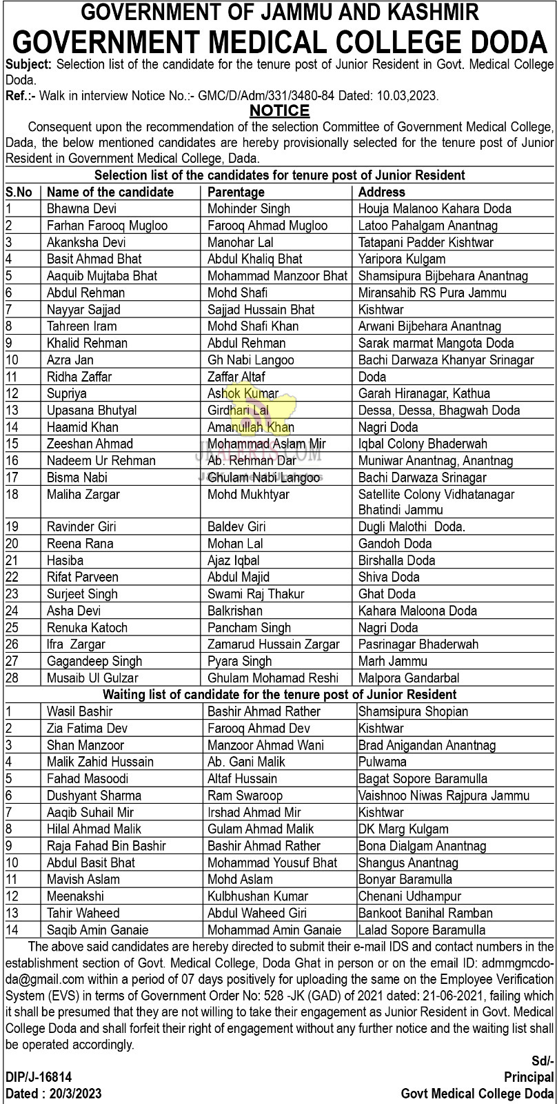 GMC Doda Selection List for Post of Junior Resident